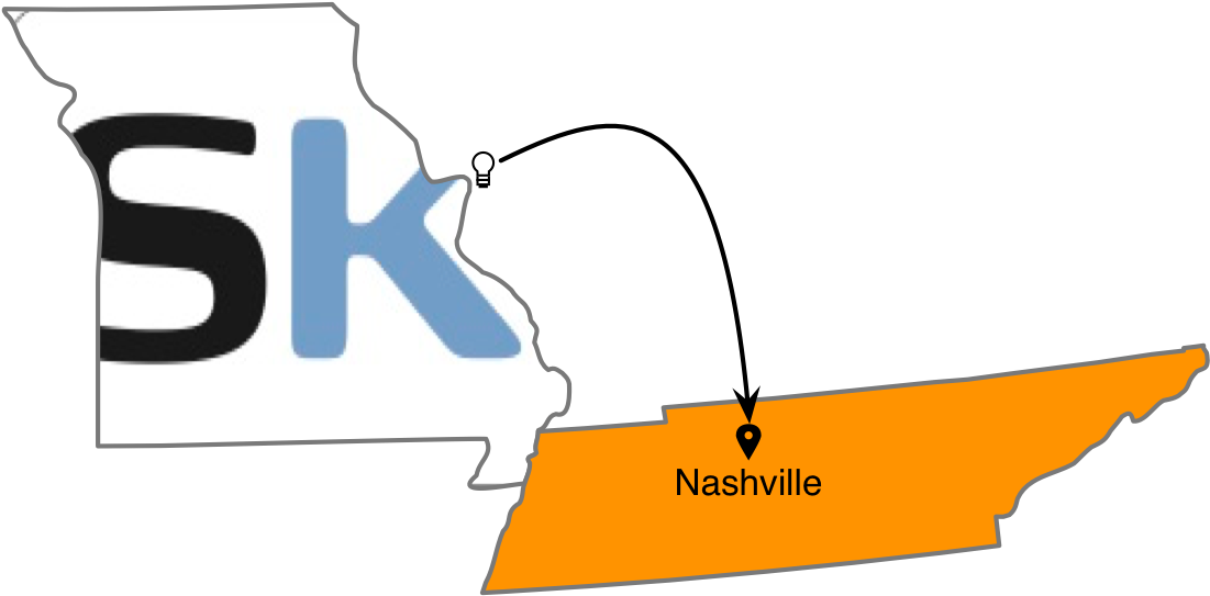 Nashville[1] Copy - Nashville[1] Copy (1143x583)