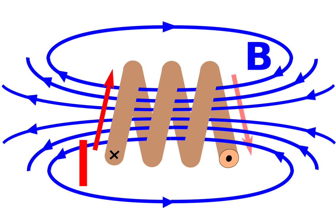 All Photo Png Clipart - All Photo Png Clipart (2387x750)