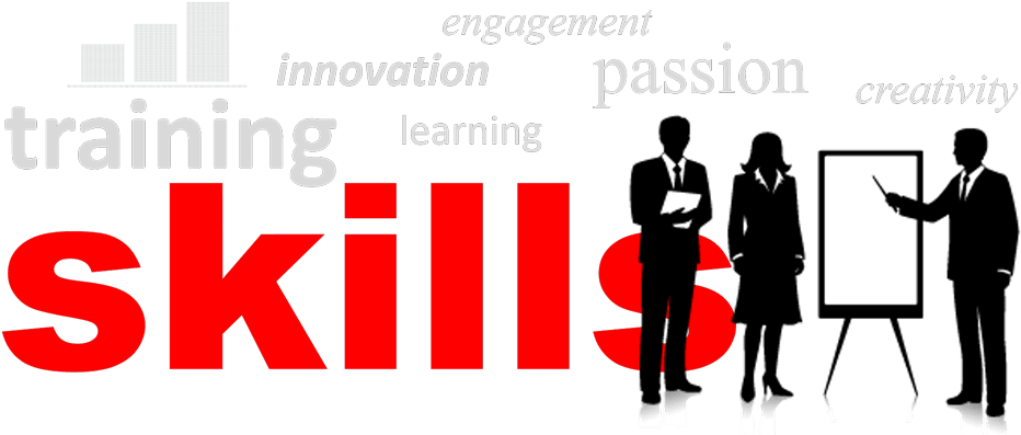 How Would You Rate The Capability Level Of Your Talent - How Would You Rate The Capability Level Of Your Talent (1000x416)