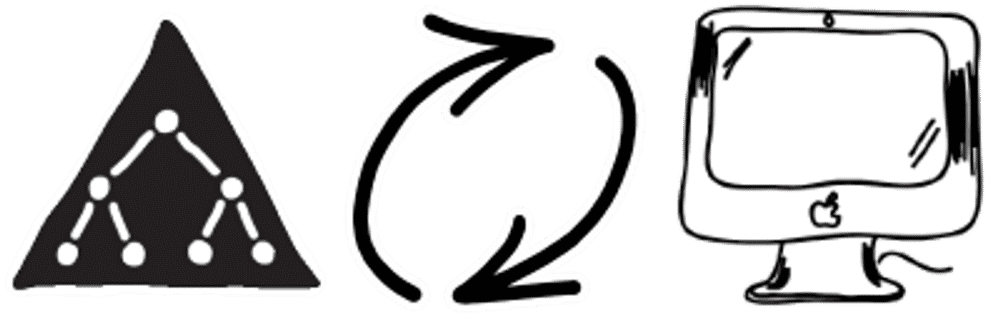 Peoplesync Sync Active Directory To Your Mac - Peoplesync Sync Active Directory To Your Mac (1920x600)