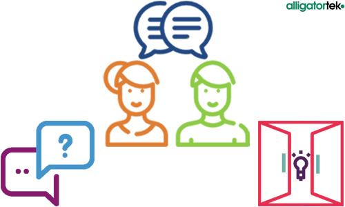 3 Reasons Why Custom Software Development Is The Investment - Personal Guidance (500x300)