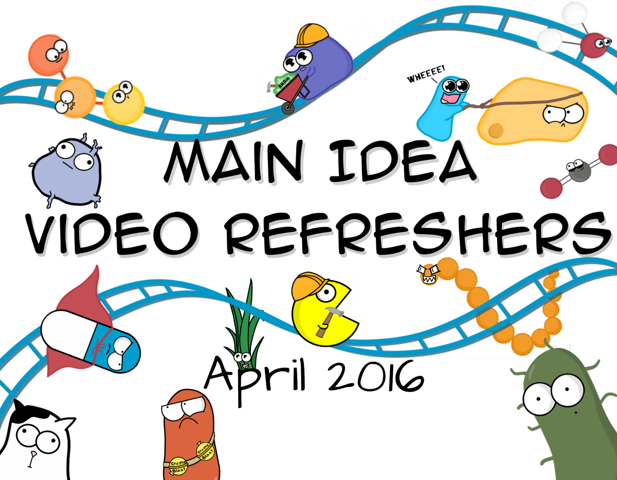 1 Reply 10 Retweets 10 Likes - Ap Environmental Science (1200x933)