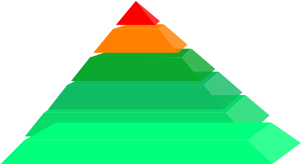 600 X 332 4 - 6 Layer Pyramid (600x332)