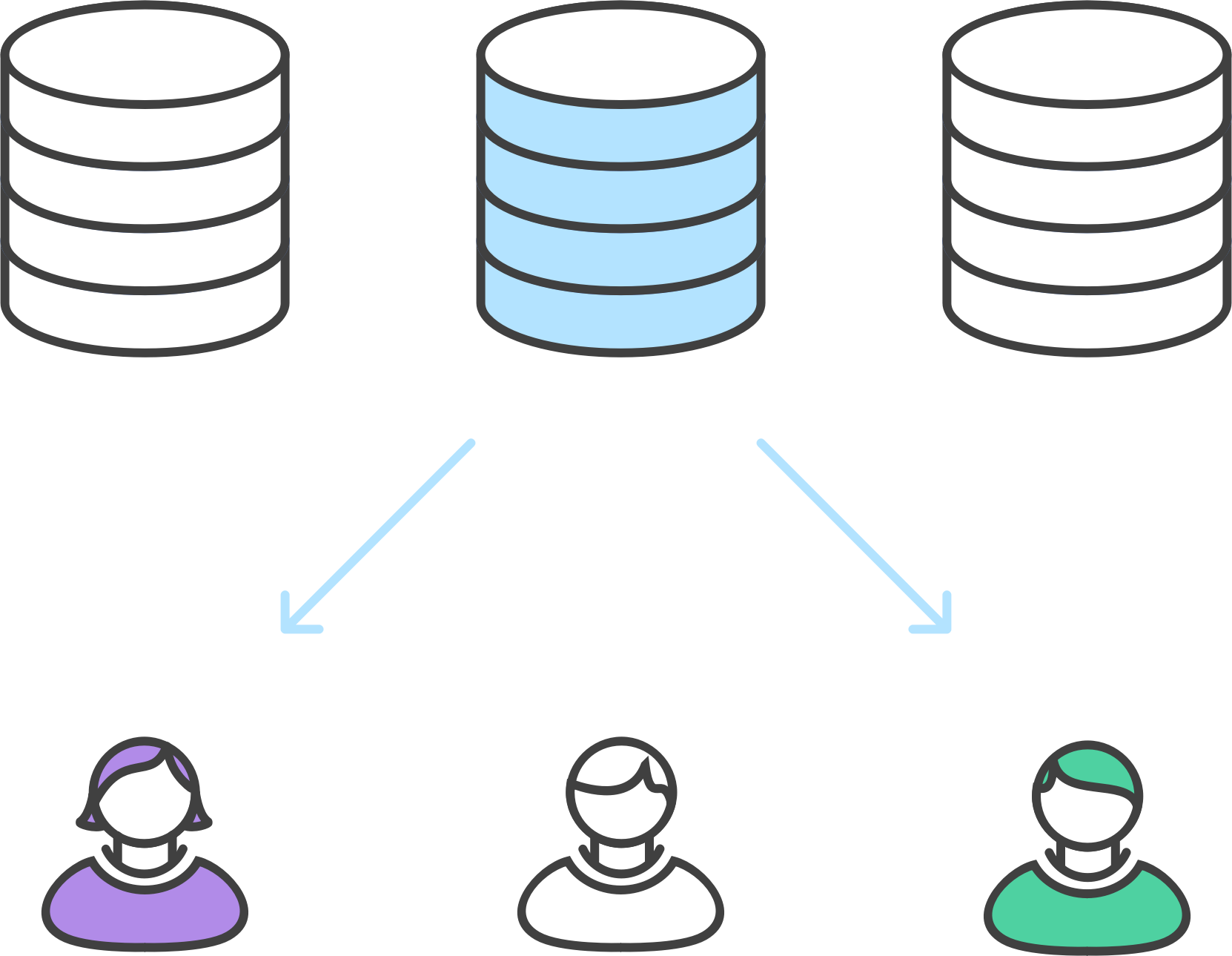 Web 2. Database people. Cyber forensic (компьютерно-техническая экспертиза). Базы данных иллюстрация. Структура папок иконка.