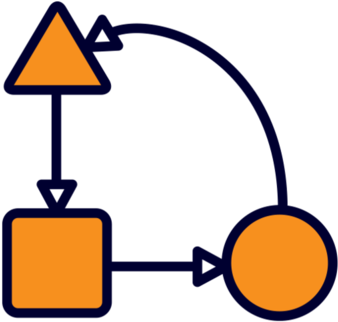 End To End Sales Management - End To End Sales Management (1000x1000)