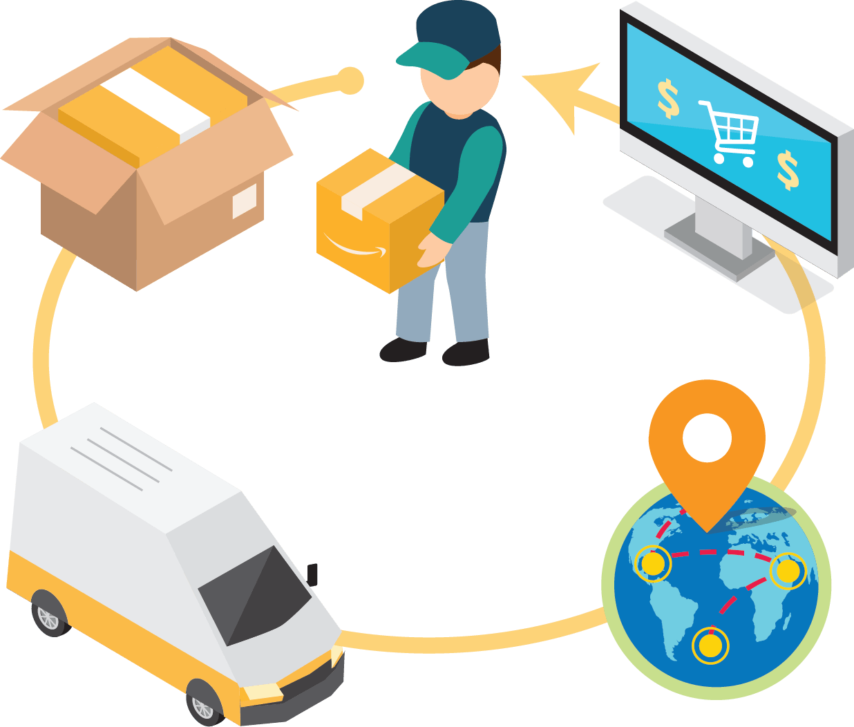One Stop Cross Border Fulfillment Solutions For Southeast - Delivery Service Packing (1236x1052)