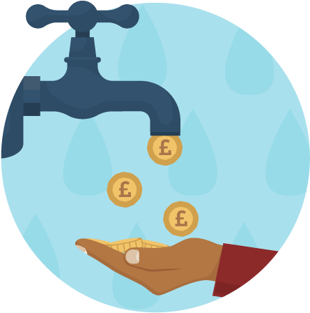 Are You Throwing Money Down The Drain Use A Quick Calc - Illustration (495x450)