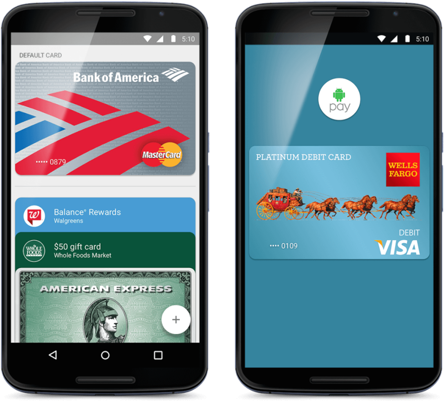Express андроид. Android Card view Design. Wells Fargo Debit Card. MATERIALCARDVIEW