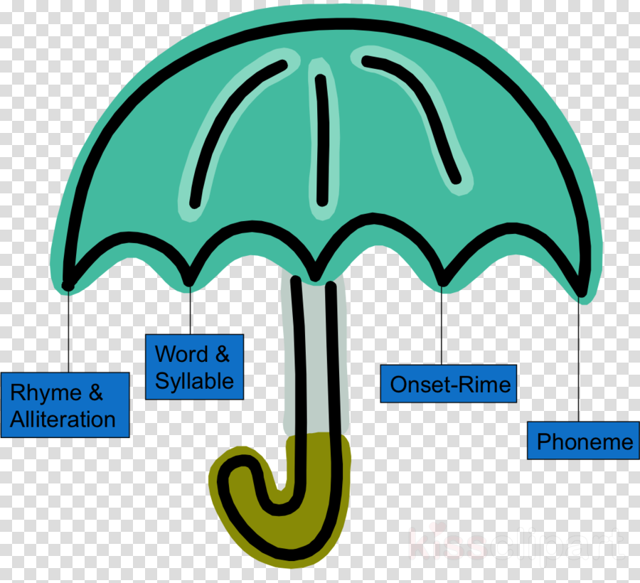 Under The Umbrella Game Clipart Phonology Phoneme Phonological - Advent Wreath Transparent Background (900x820)