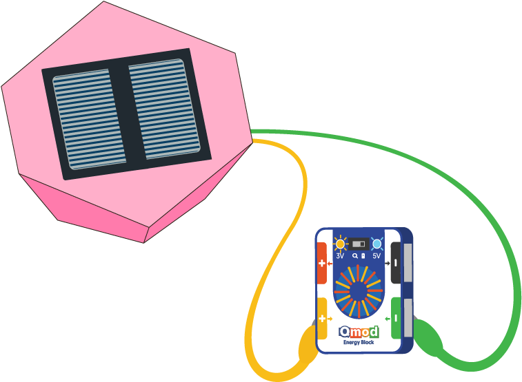 Solar Base V1 - Graphic Design (801x600)