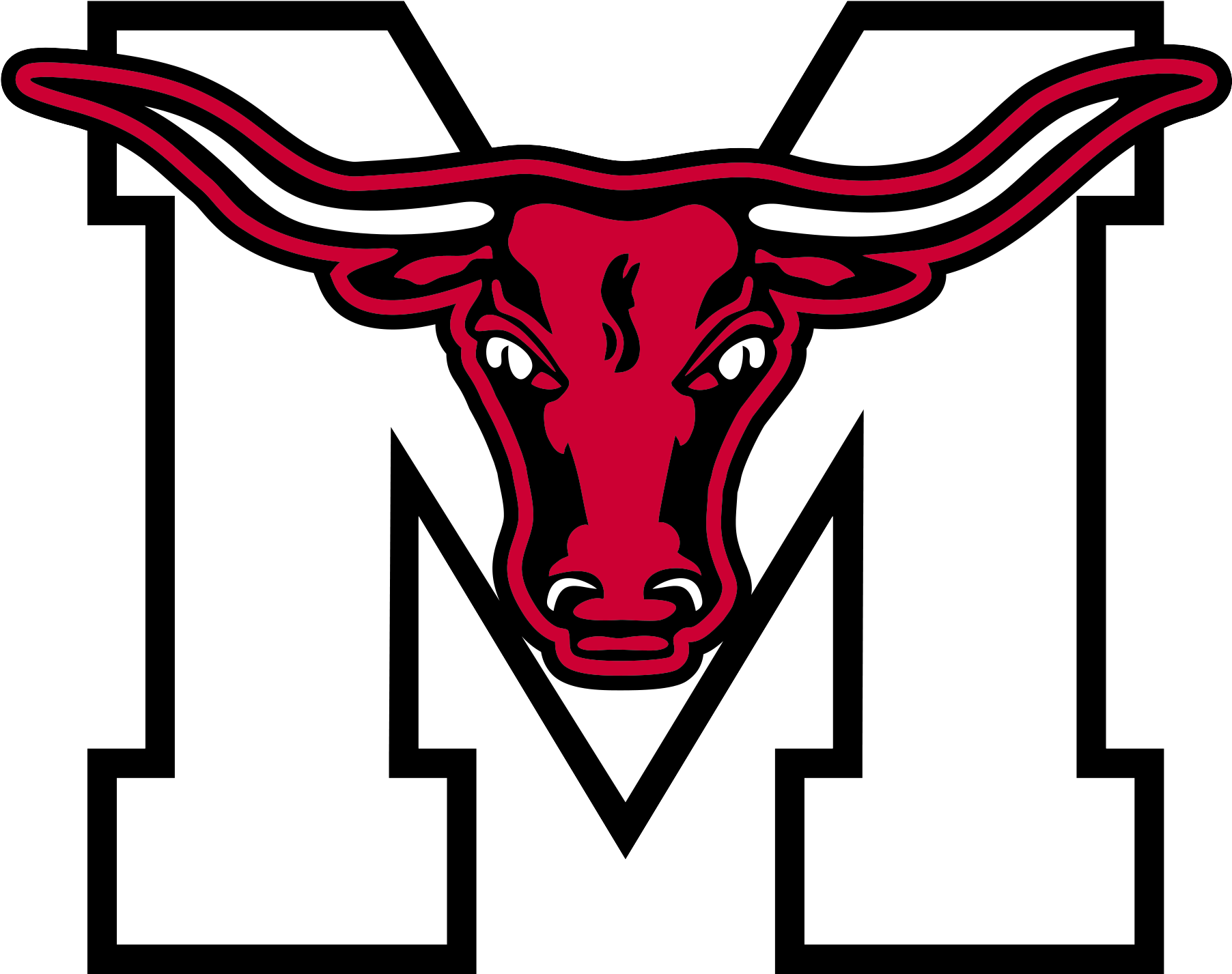 Marshall Isd - Marshall Isd (1836x1519)