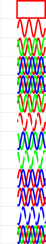 Geflochtenes Mit Drei Strãƒâ¤ngen Clip Art - Graphic Design (153x800)