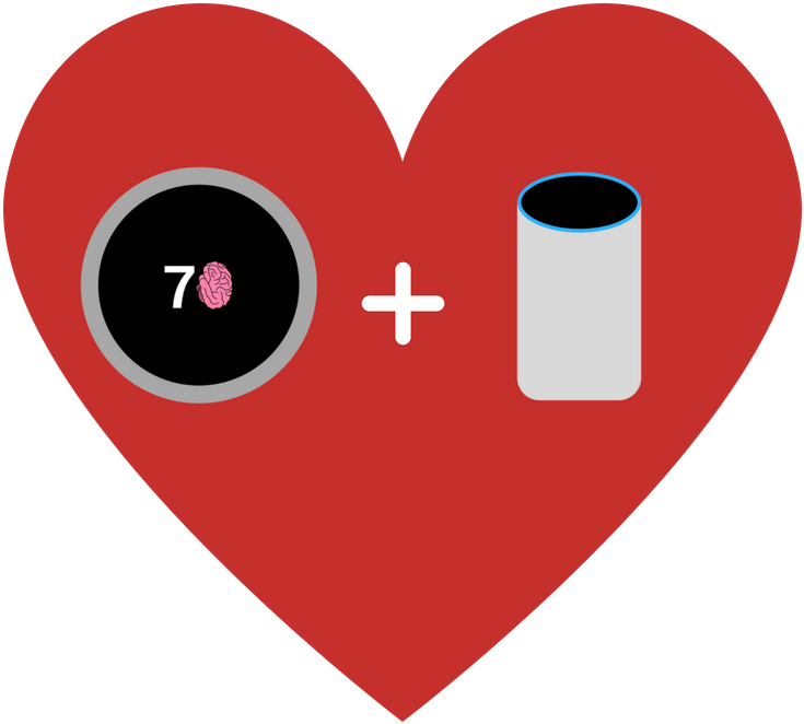 Best Smart Thermostat For Alexa - Illustration (800x800)