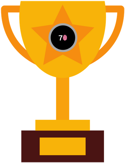 Best Smart Thermostat - Trophy Kawaii (800x800)