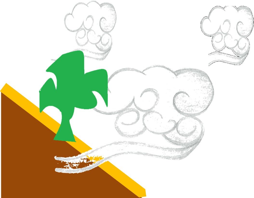 Arresting Soil Visualizing Its Causes Effects And Ⓒ - Wind Clip Art (1055x820)