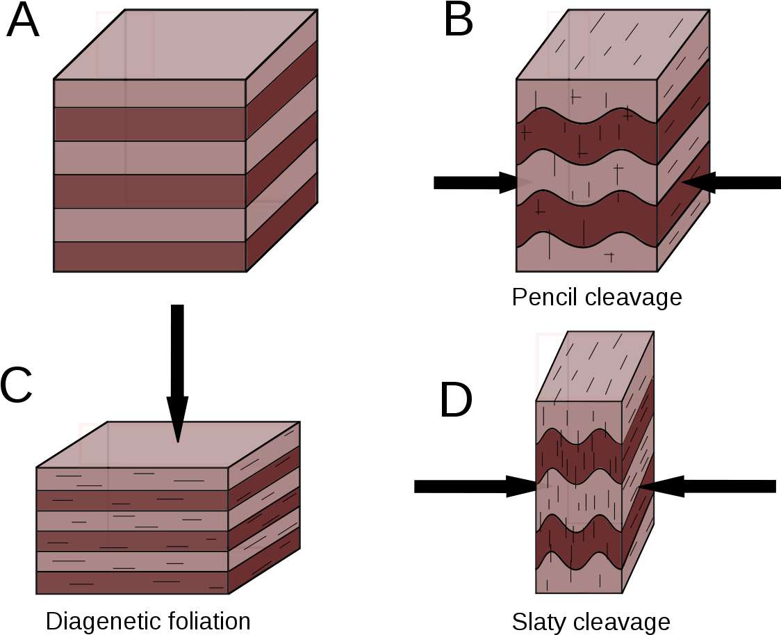 Cleavage - Cleavage Rock (1200x939)
