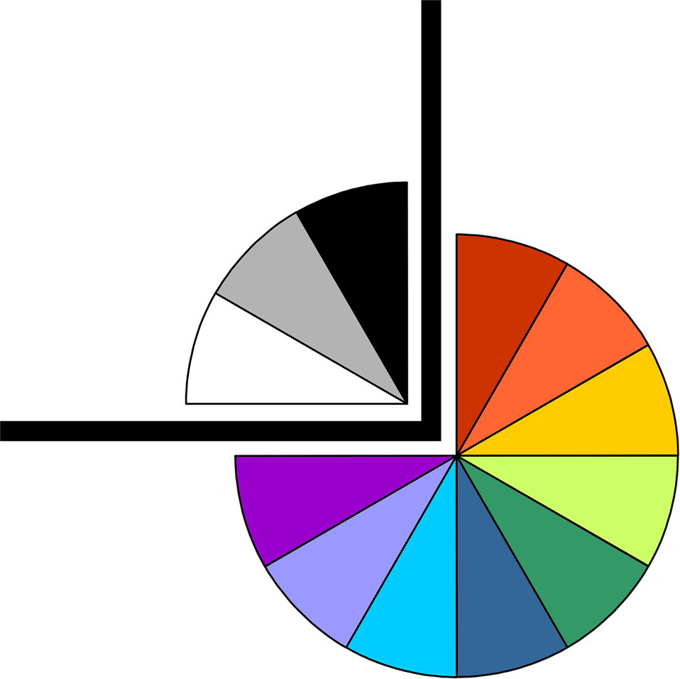 Pie-chart Clip Art Free - Circle (958x956)
