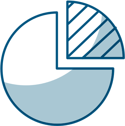 Pie Chart Icon - Circle (550x550)