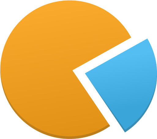 512 X 512 15 - Pie Chart Icon Flat (512x512)