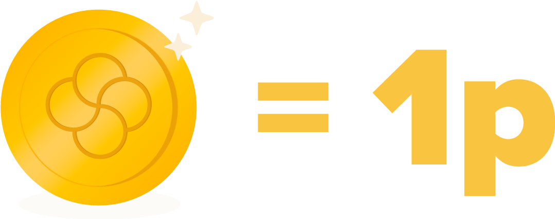 We've Created A Loyalty Scheme With Spendable Cake - We've Created A Loyalty Scheme With Spendable Cake (1091x428)