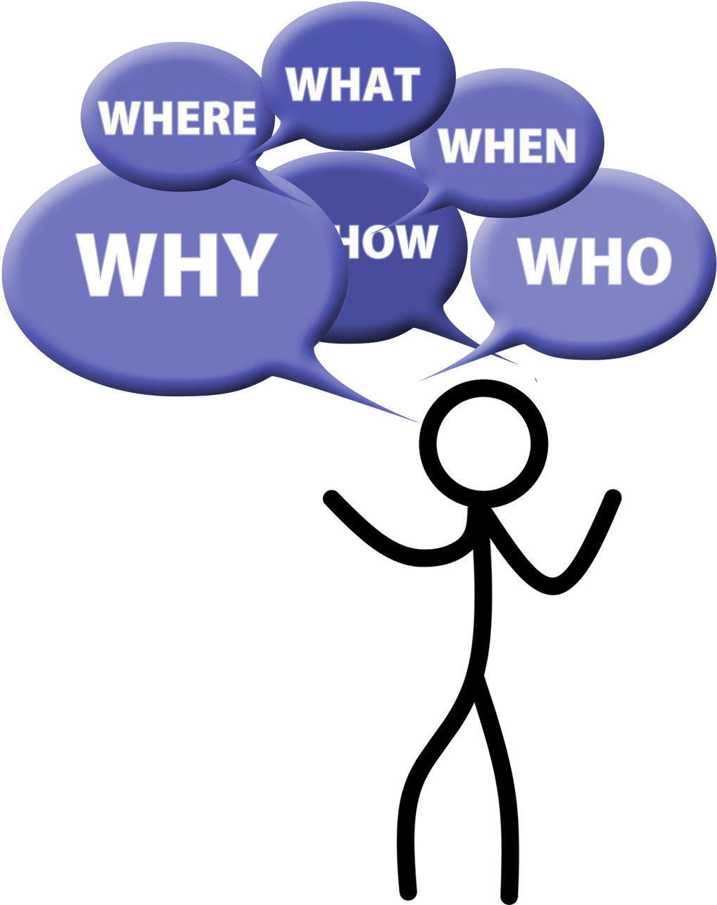 Transparent Question Man - Ask Questions (1191x1332)