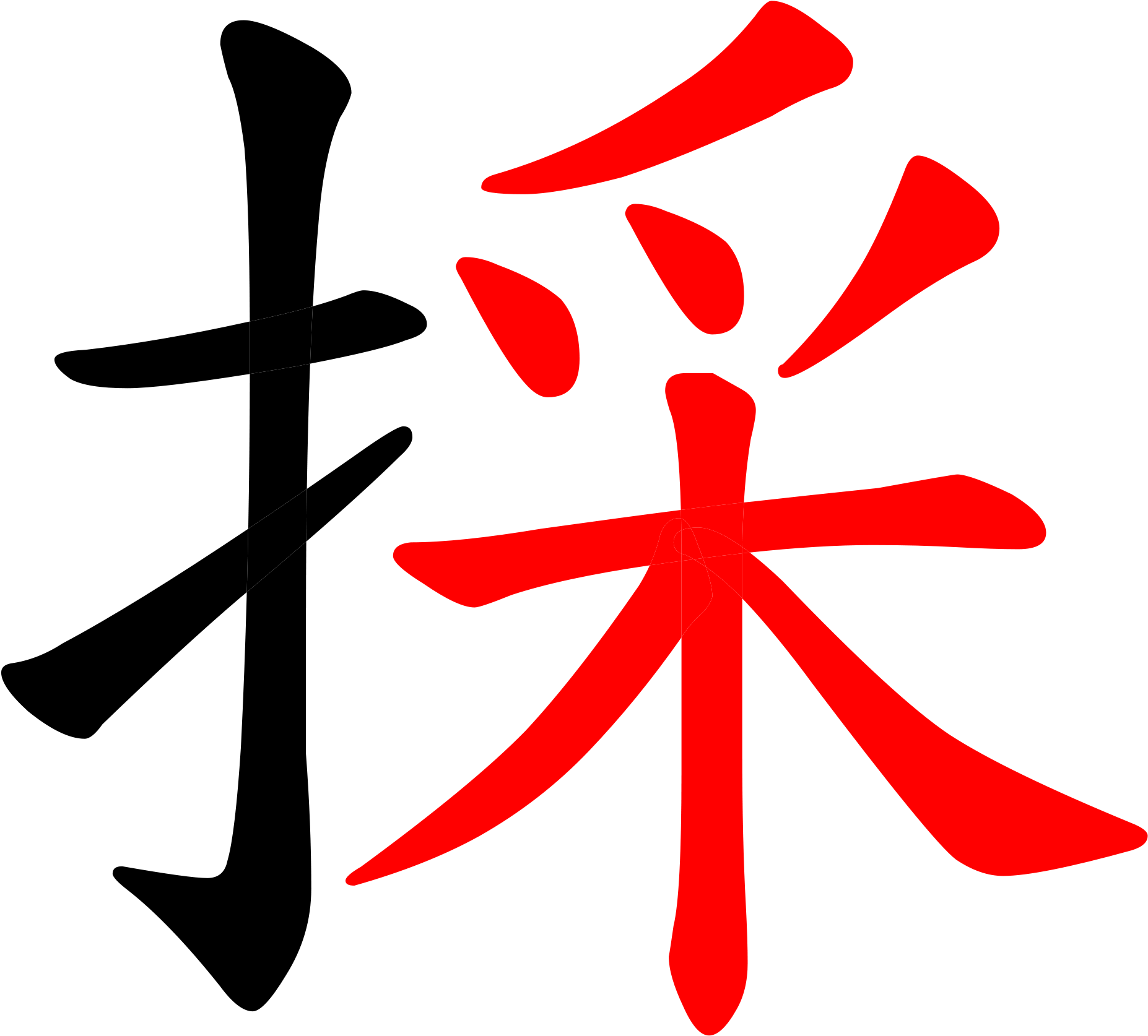 China Clipart Chinese Letter - Png Text In Chinese (2000x2000)