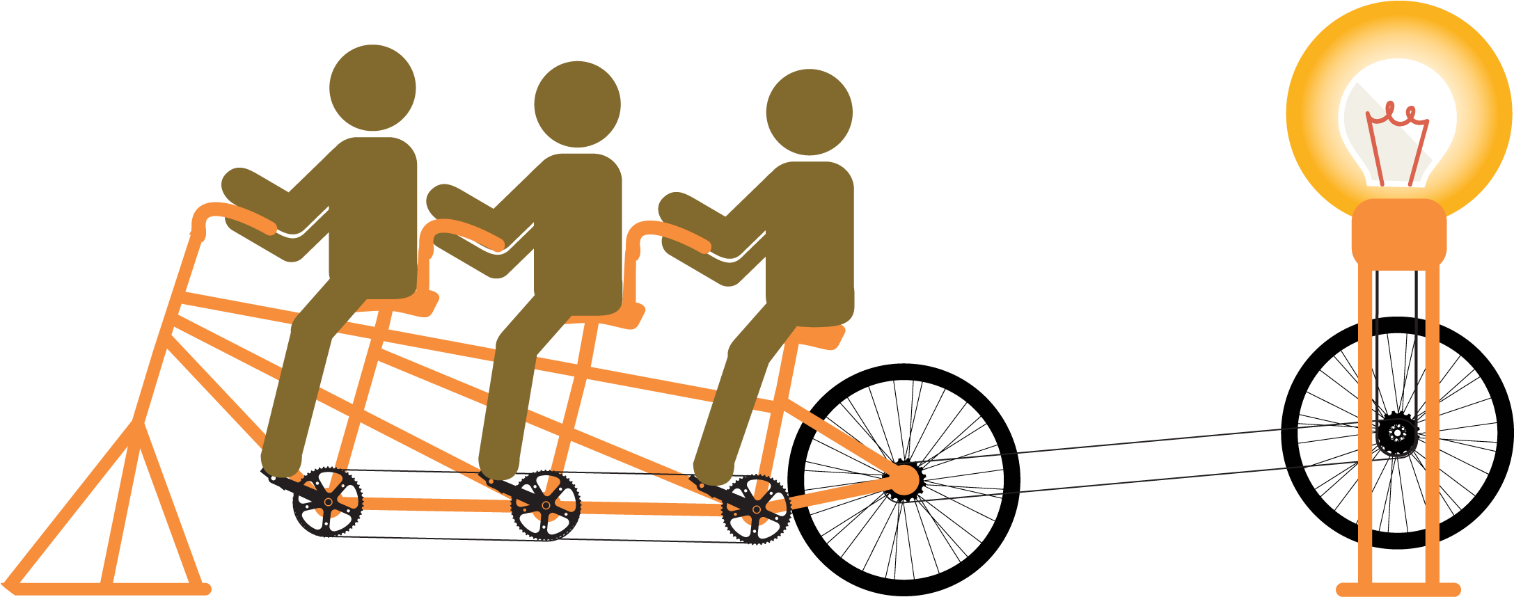Build Effective Teams - Tandem Bicycle (2174x876)