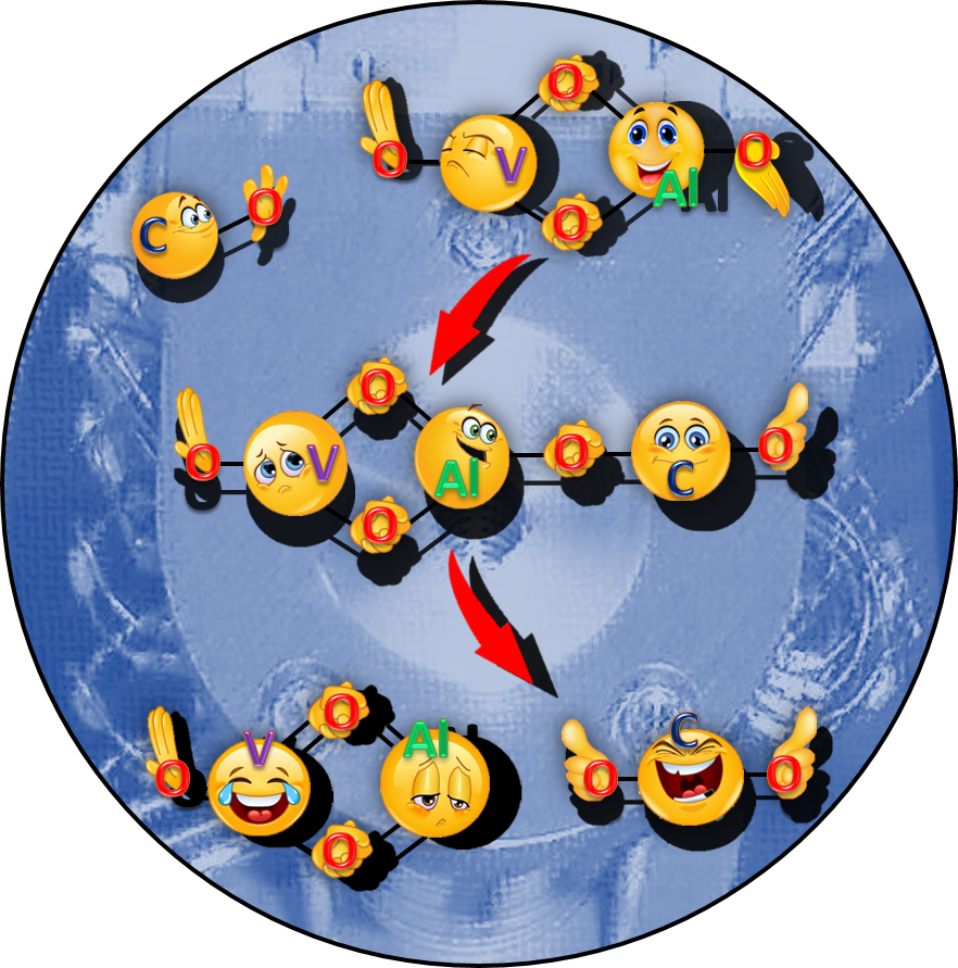 The Research Group Of Knut Asmis In Collaboration With - Circle (882x891)