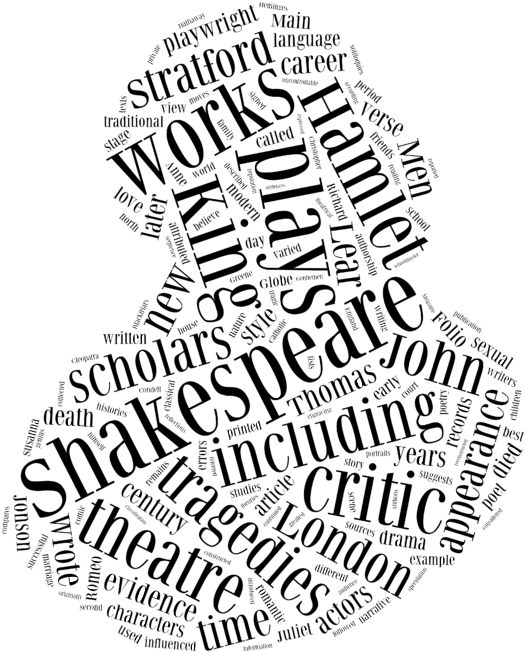 Bleed Area May Not Be Visible - William Shakespeare Word Cloud (560x700)