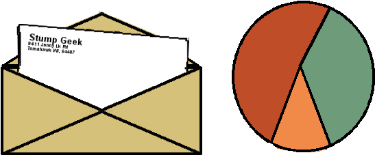 Logged It Business Management Software Create Manage - Logged It Business Management Software Create Manage (600x300)