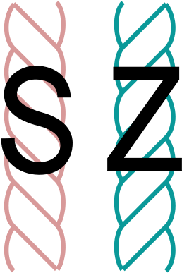 S Twist And Z Twist Yarns - Z Twist S Twist (340x421)