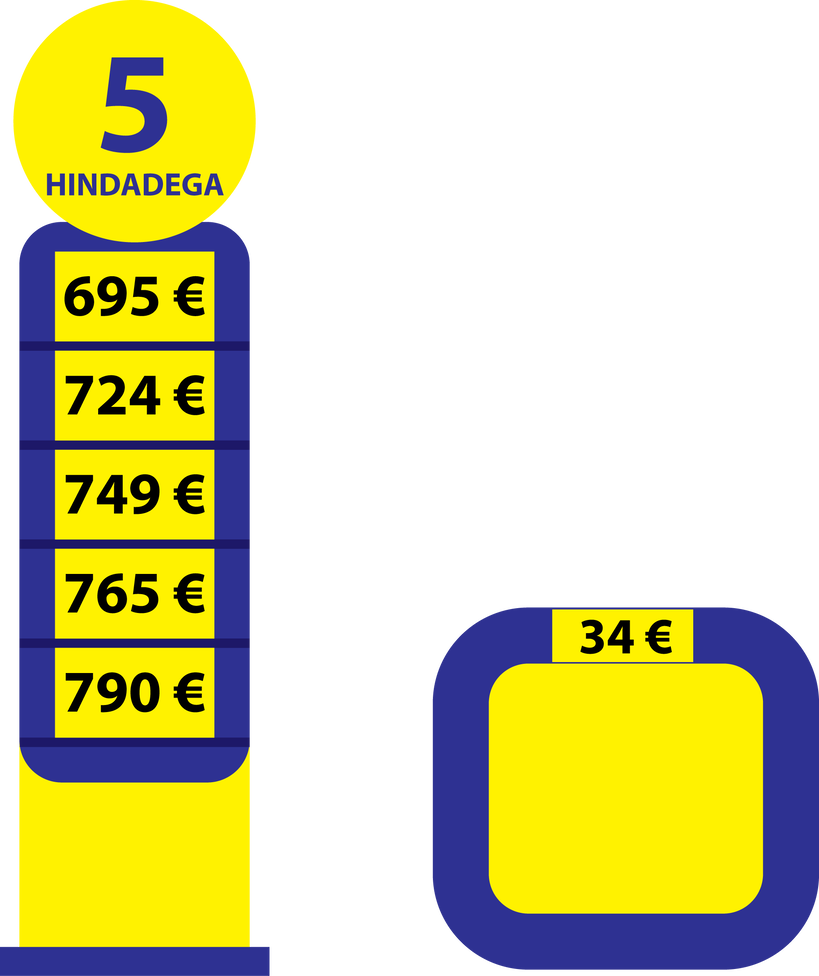 Tpir Estonia 5 Price Tags Kuum Hind 5 Hindadega By - Tpir Estonia 5 Price Tags Kuum Hind 5 Hindadega By (819x976)