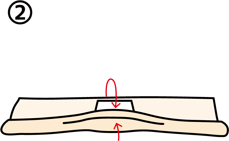 Fold The Near Side And Far Side Of The Tenugui To Cover - Fold The Near Side And Far Side Of The Tenugui To Cover (780x780)