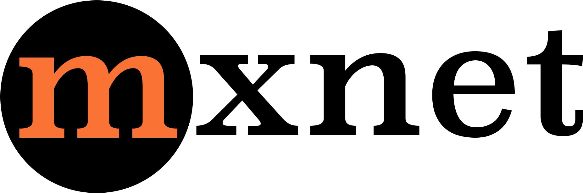 63 - Abc News Logo Transparent (1860x637)