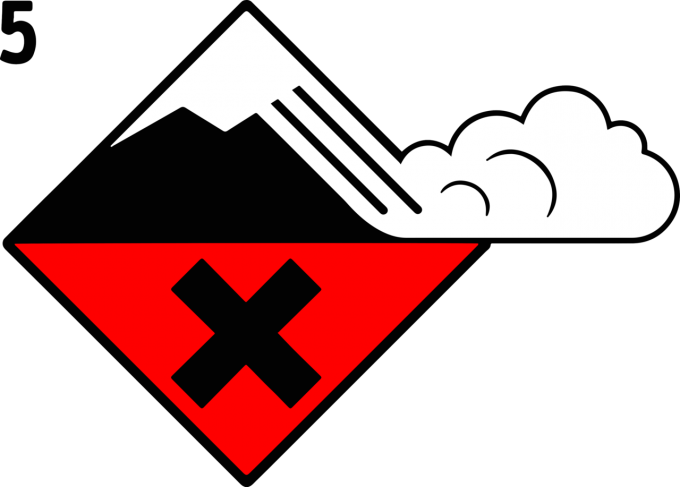 Environmentski Resortstravelweather - High Avalanche Danger (680x487)