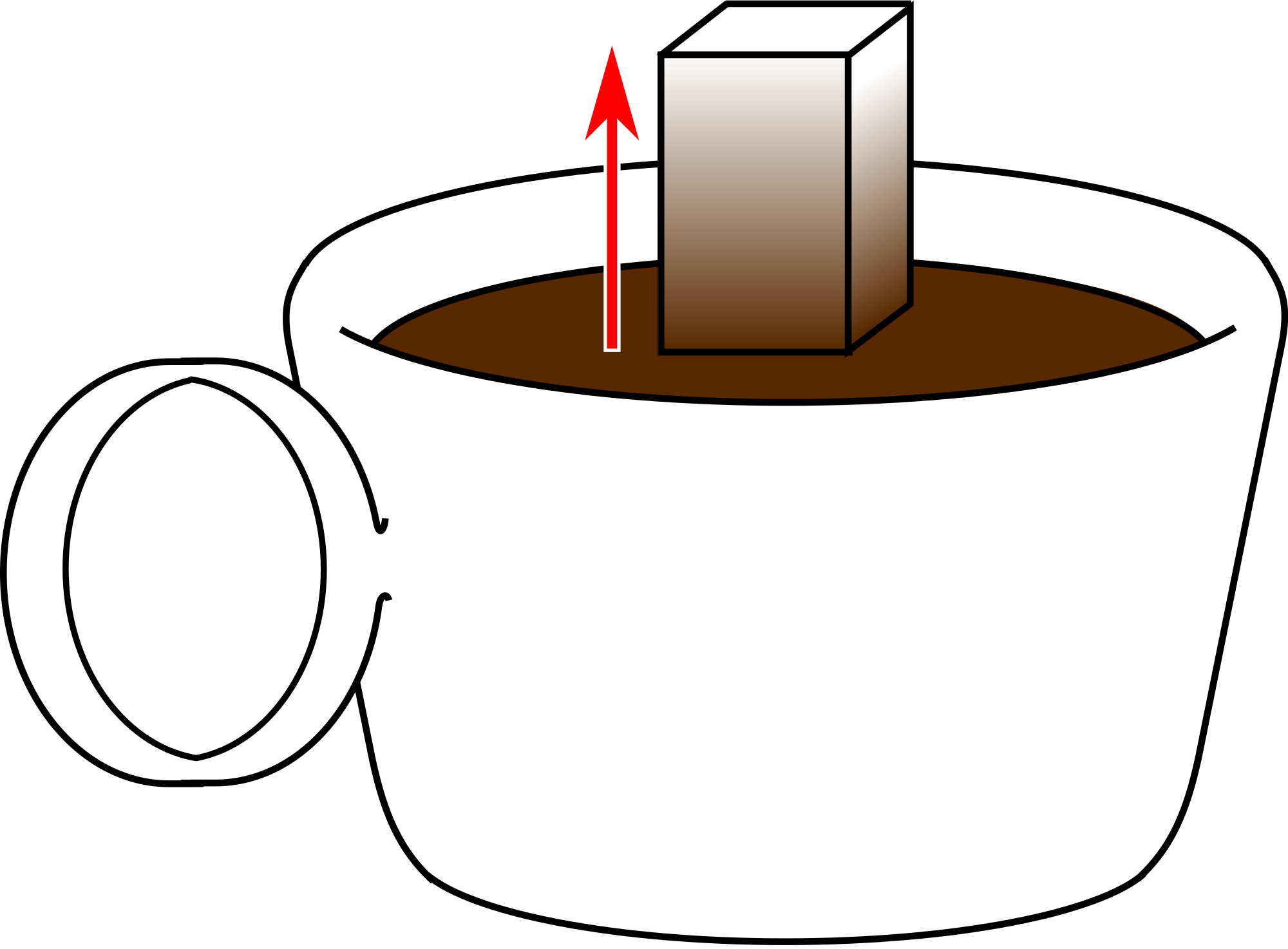 Sugar Clipart Sucre - Canard Sucre Café (2000x1474)