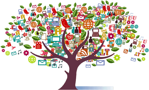 Image By Inm - Digital Social Media Tree (600x300)