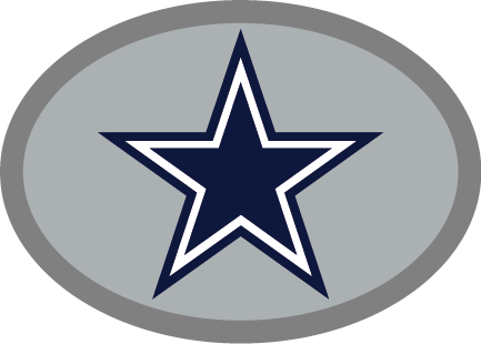 Dallas Cowboys Png Transparent Images - Dallas Cowboys Logo (433x310)