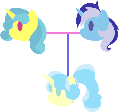 Lemon Hearts X Minuette - Lemon Hearts X Minuette (507x450)