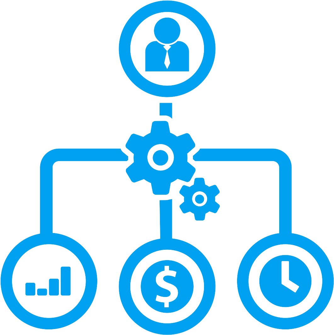 Define Cloud Goals Microsoft Blue - Project Management Icons Png (1200x1200)