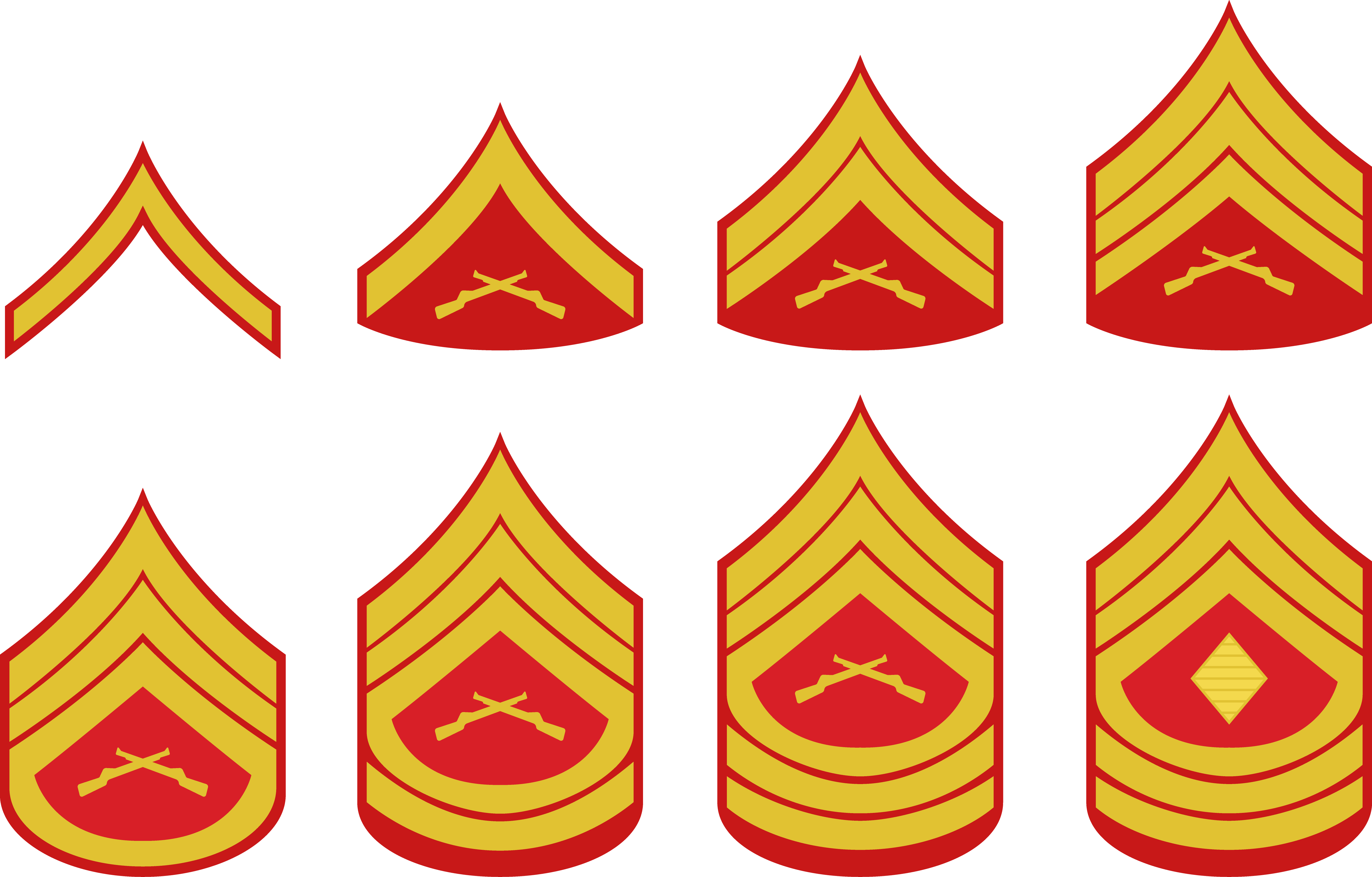 United States Marine Corps Rank Insignia Military Rank - Marine Corps Rank Insignia (5236x3350)
