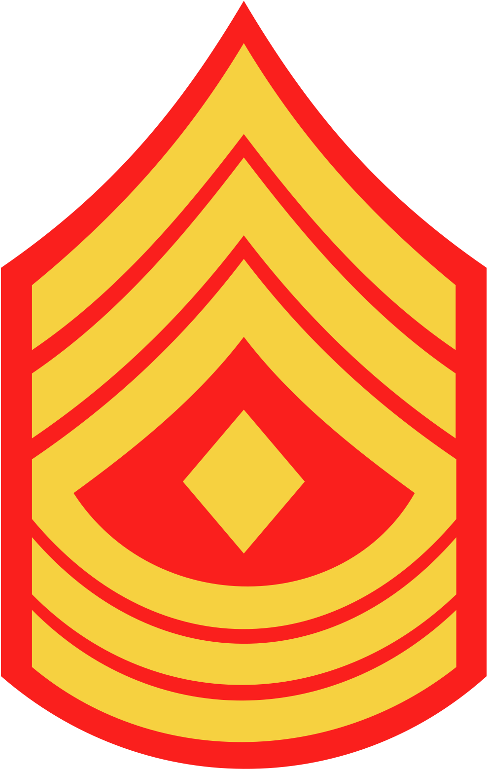 First Sergeant - Sergeant Major Of The Marine Corps Insignia (1000x1574)