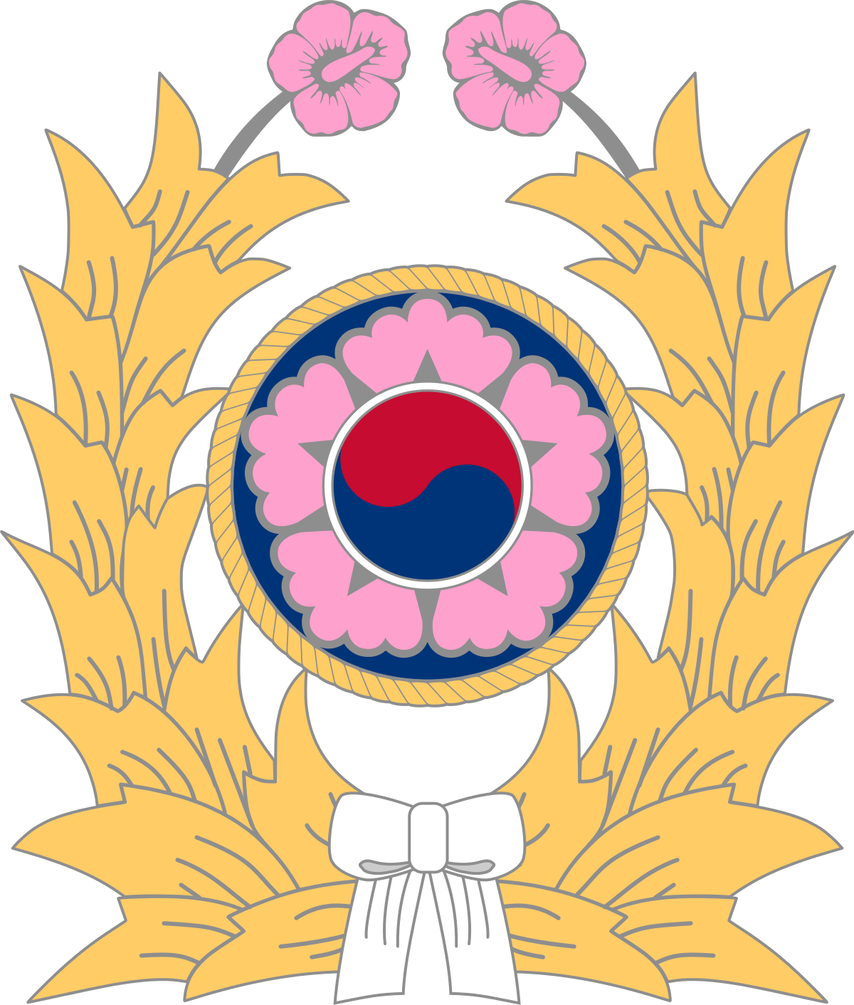 Republic Of Korea Army (1200x1412)