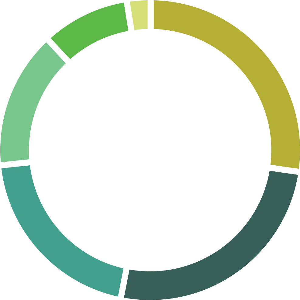 Expenses - Charing Cross Tube Station (1000x1000)