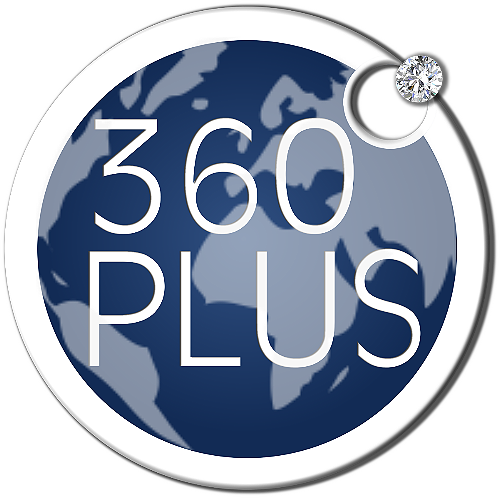 Armed Forces Logo Clip Art - Circle (500x498)