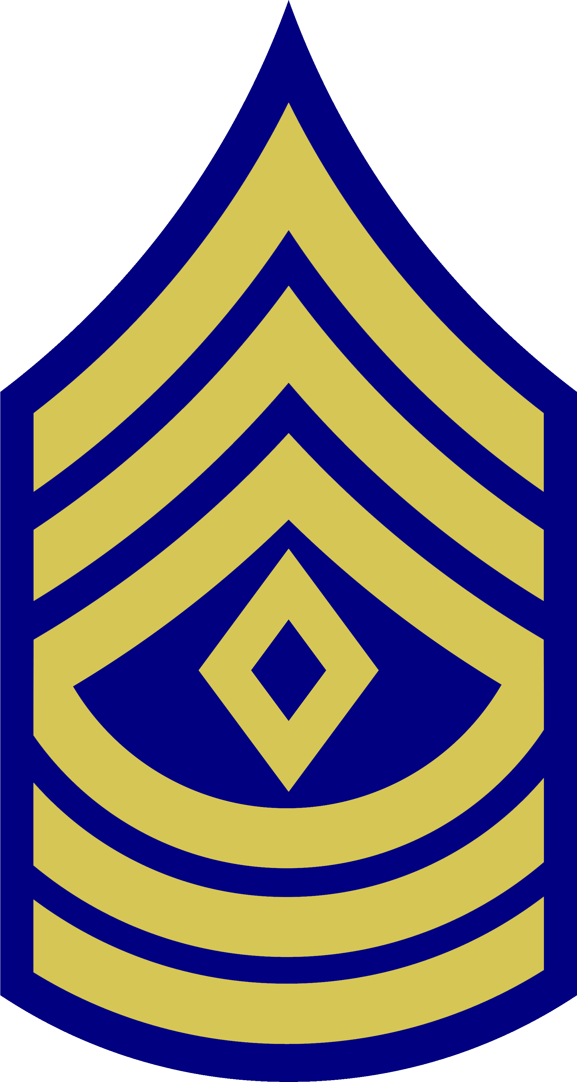 Army Clipart Army Commander - Sergeant Major Of The Army (1876x3516)