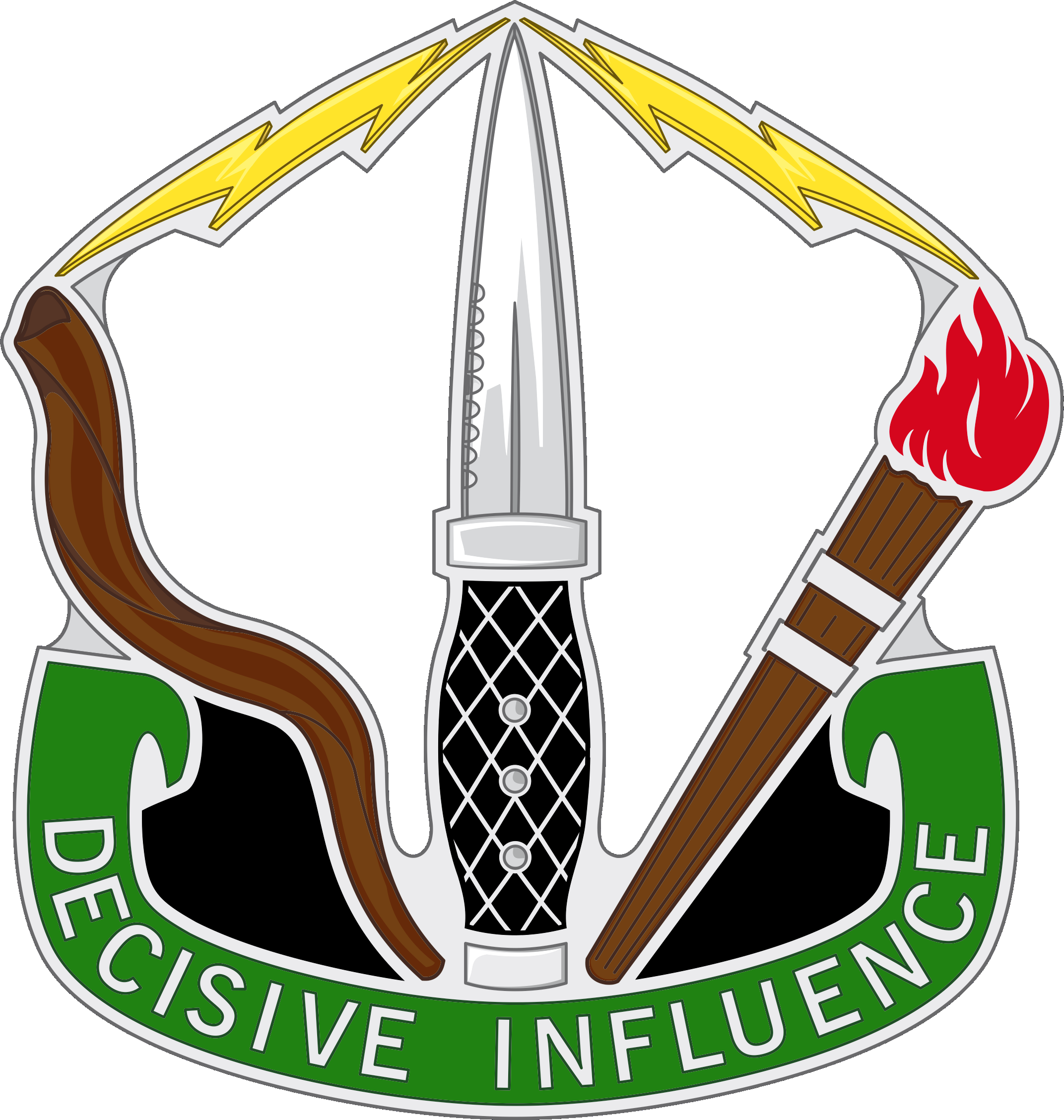 8th Psychological Operations Group (2144x2257)
