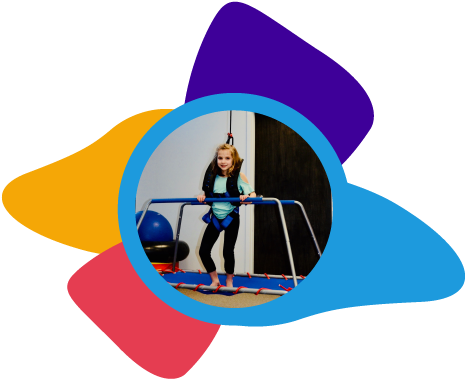 We All Need A Way To Move - Gross Motor Skill (500x500)