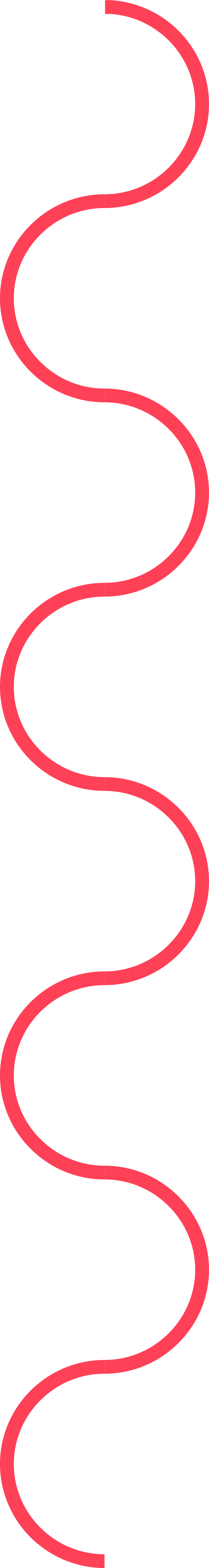 “shazam For Plants” Helps Monitor Crops - Carmine (935x7011)