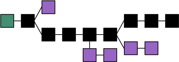 Blockchain1 - Blockchain (600x226)